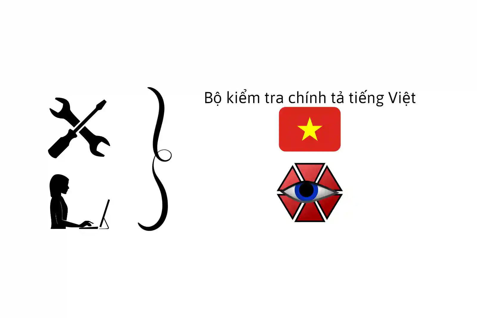 Featured image of post Cách cài và dùng (cơ bản) bộ kiểm tra lỗi chính tả tiếng Việt trong Aegisub